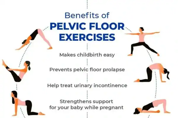 Pelvic Floor Exercises with faecal incontinence Ilford